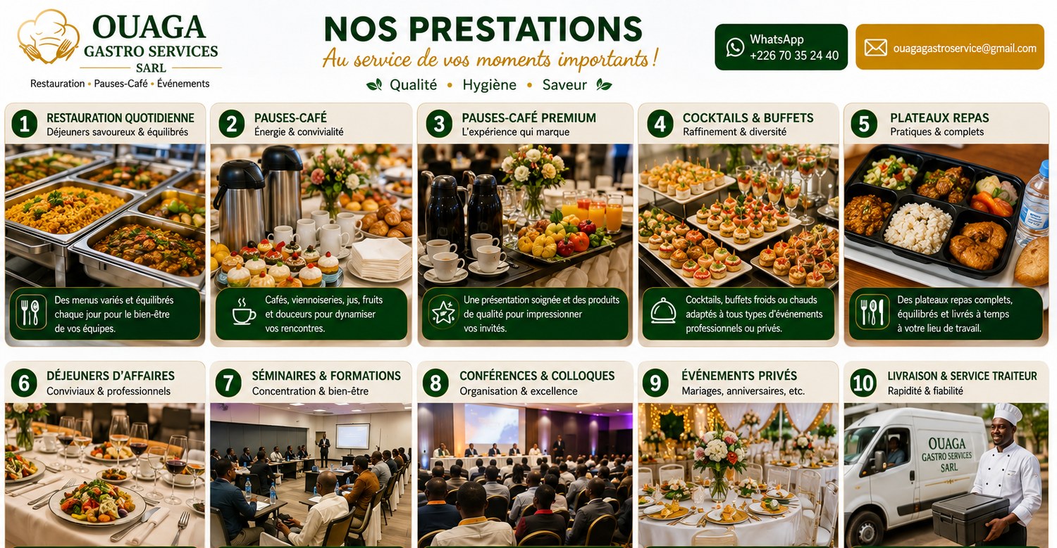 Prestations entreprises & institutions